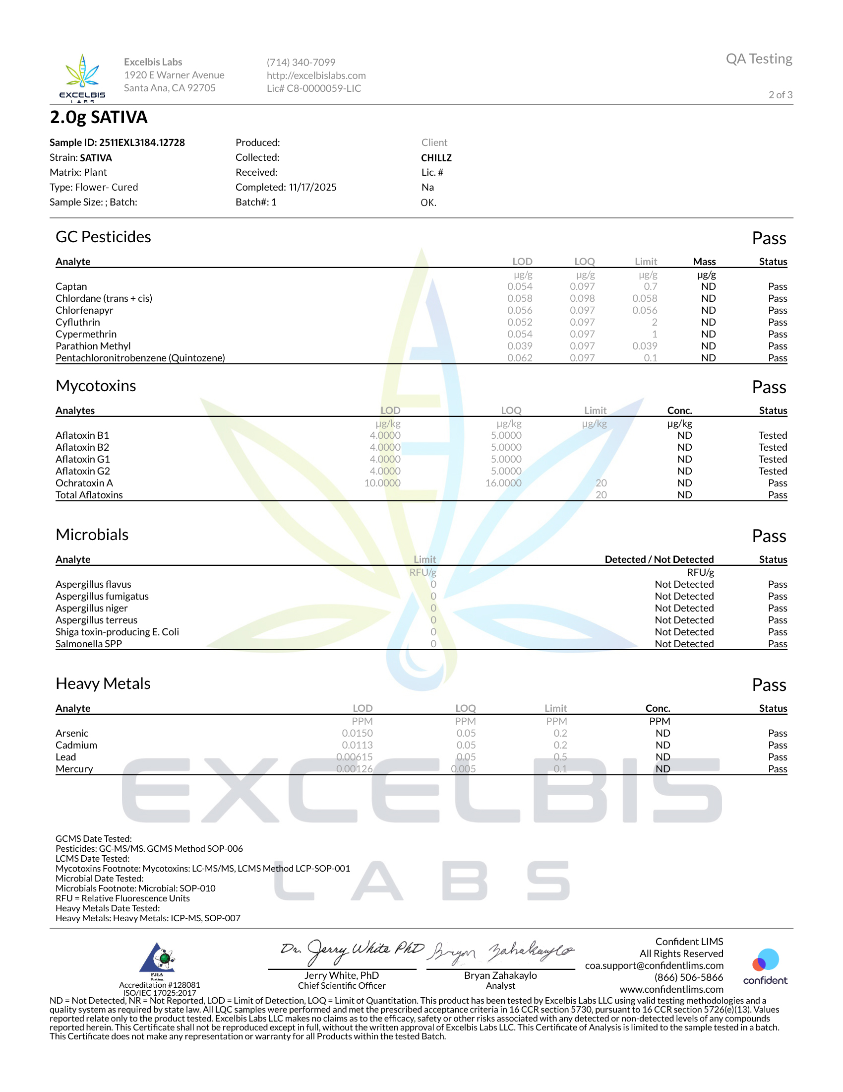 PreRoll COA 8